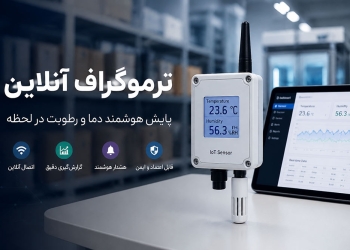 ترموگراف آنلاین دما و رطوبت | خرید و قیمت — IPLOG